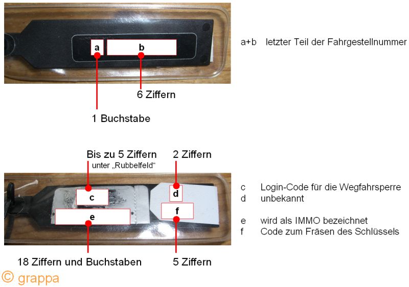 [Bild: SchluesselCode.jpg]